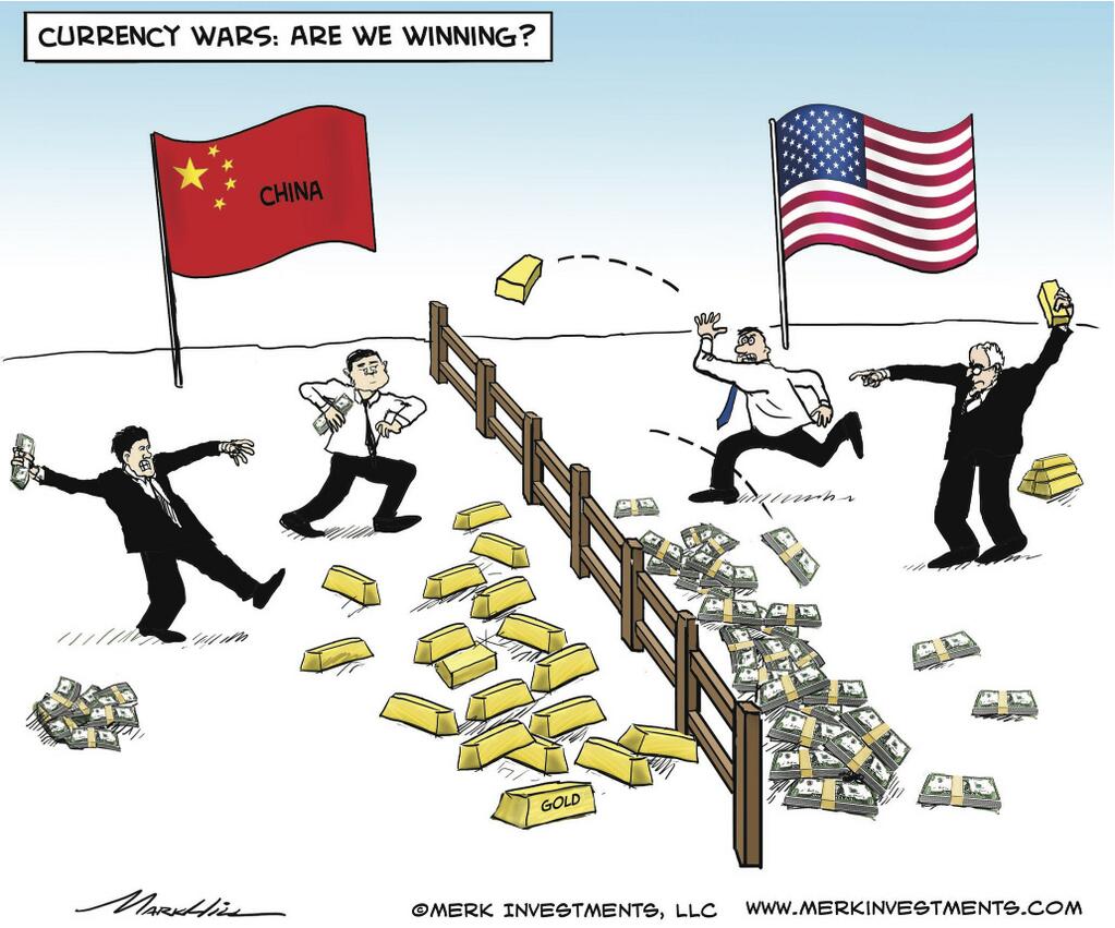 Currency War China vs US