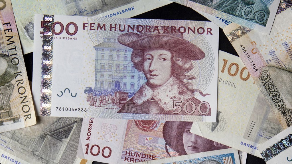 swedish cash